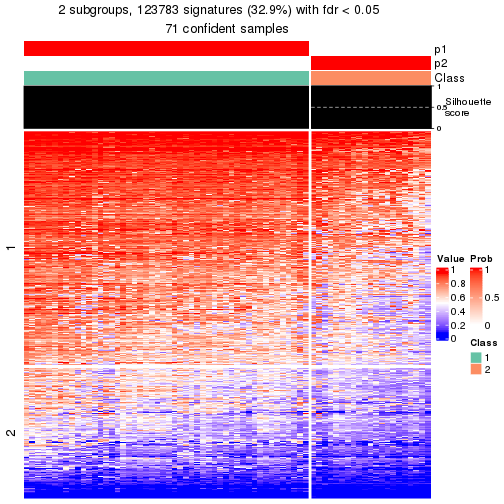 plot of chunk tab-node-01-get-signatures-1