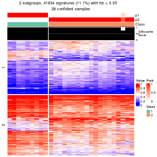 plot of chunk tab-node-011-get-signatures-1