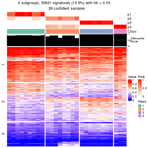 plot of chunk tab-node-011-get-signatures-3