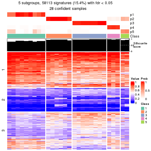 plot of chunk tab-node-011-get-signatures-4