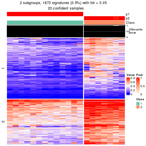 plot of chunk tab-node-012-get-signatures-1