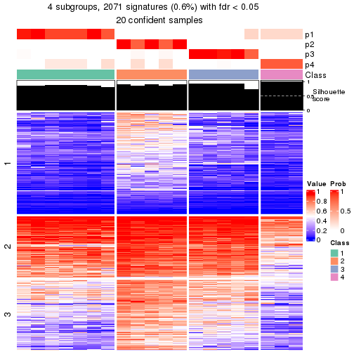 plot of chunk tab-node-012-get-signatures-3