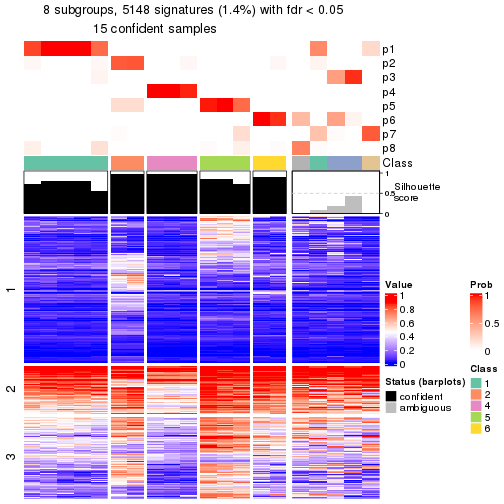 plot of chunk tab-node-012-get-signatures-7