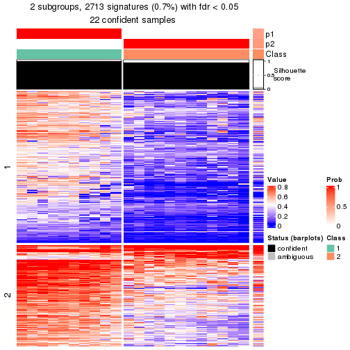 plot of chunk tab-node-013-get-signatures-1