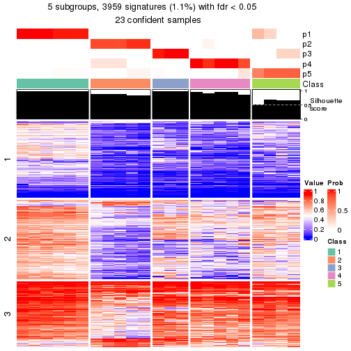 plot of chunk tab-node-013-get-signatures-4