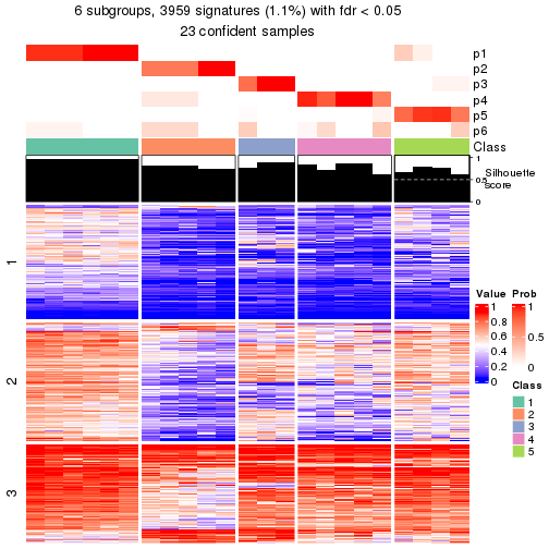 plot of chunk tab-node-013-get-signatures-5