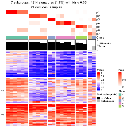 plot of chunk tab-node-013-get-signatures-6