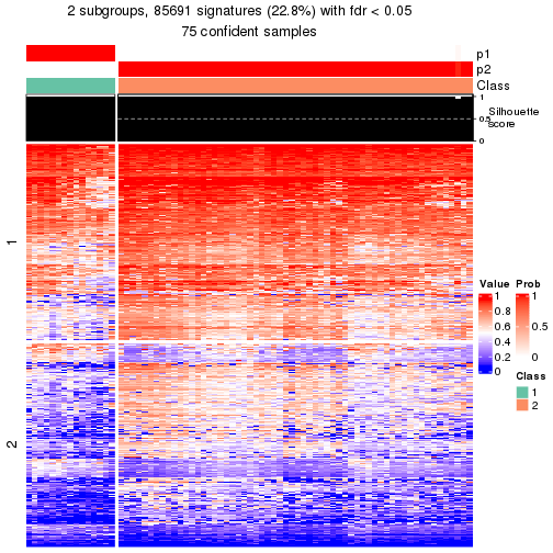 plot of chunk tab-node-02-get-signatures-1