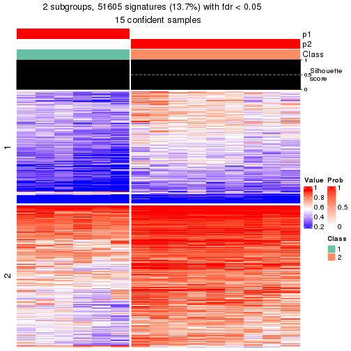 plot of chunk tab-node-021-get-signatures-1