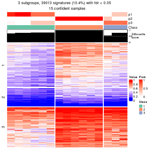 plot of chunk tab-node-021-get-signatures-2