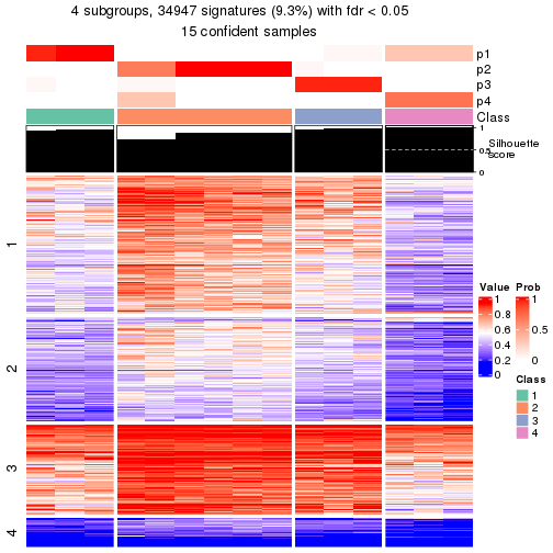 plot of chunk tab-node-021-get-signatures-3