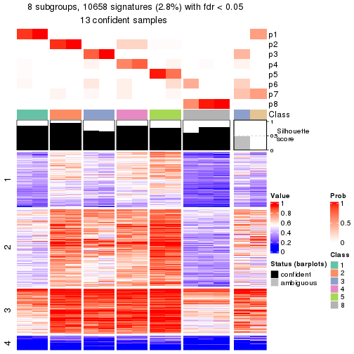 plot of chunk tab-node-021-get-signatures-7