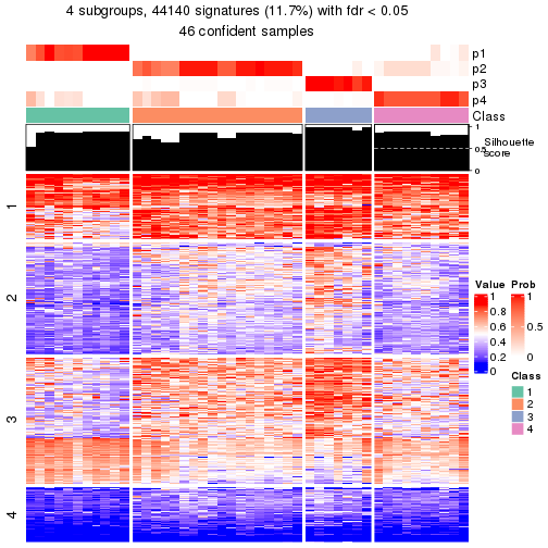 plot of chunk tab-node-022-get-signatures-3