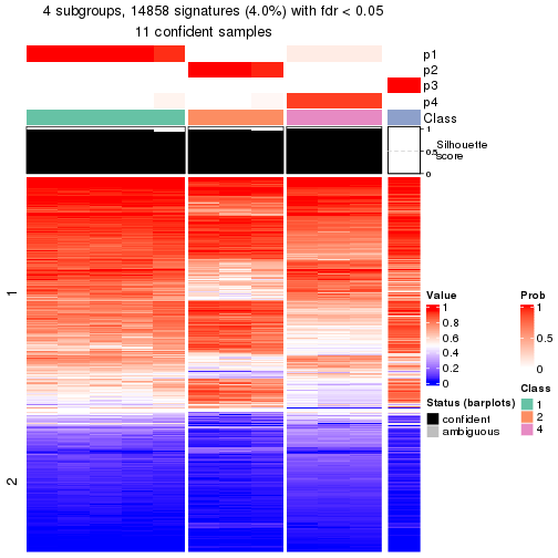 plot of chunk tab-node-02221-get-signatures-3