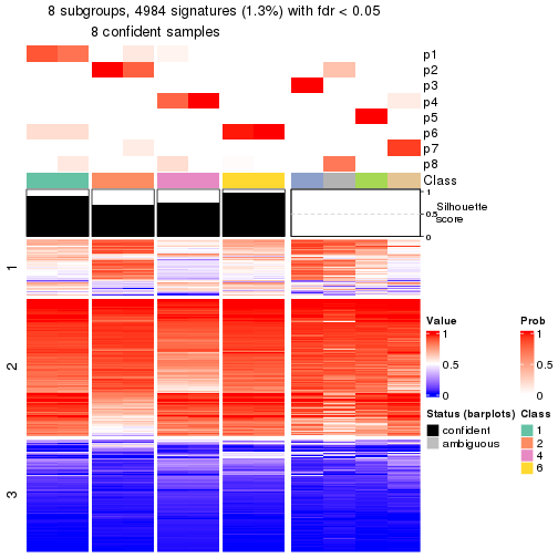 plot of chunk tab-node-02221-get-signatures-7