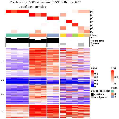 plot of chunk tab-node-023-get-signatures-6