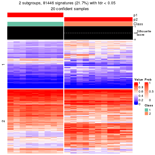 plot of chunk tab-node-03-get-signatures-1