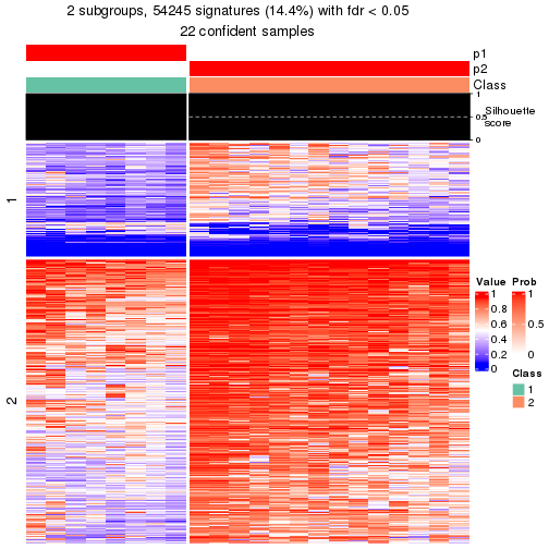 plot of chunk tab-node-05-get-signatures-1