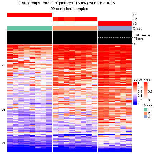 plot of chunk tab-node-05-get-signatures-2