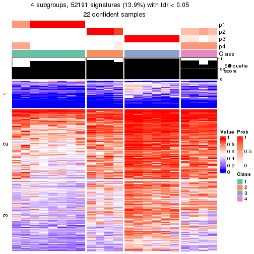 plot of chunk tab-node-05-get-signatures-3