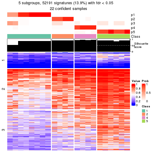 plot of chunk tab-node-05-get-signatures-4