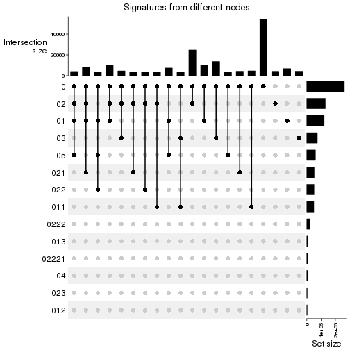 plot of chunk unnamed-chunk-24