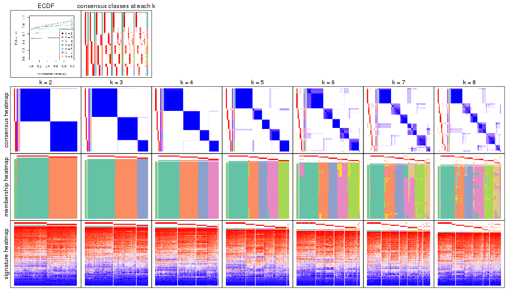 plot of chunk node-01-collect-plots