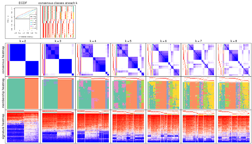 plot of chunk node-012-collect-plots