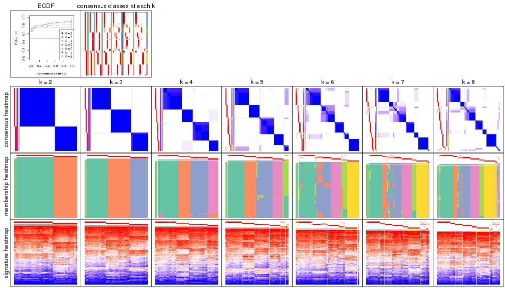 plot of chunk node-013-collect-plots