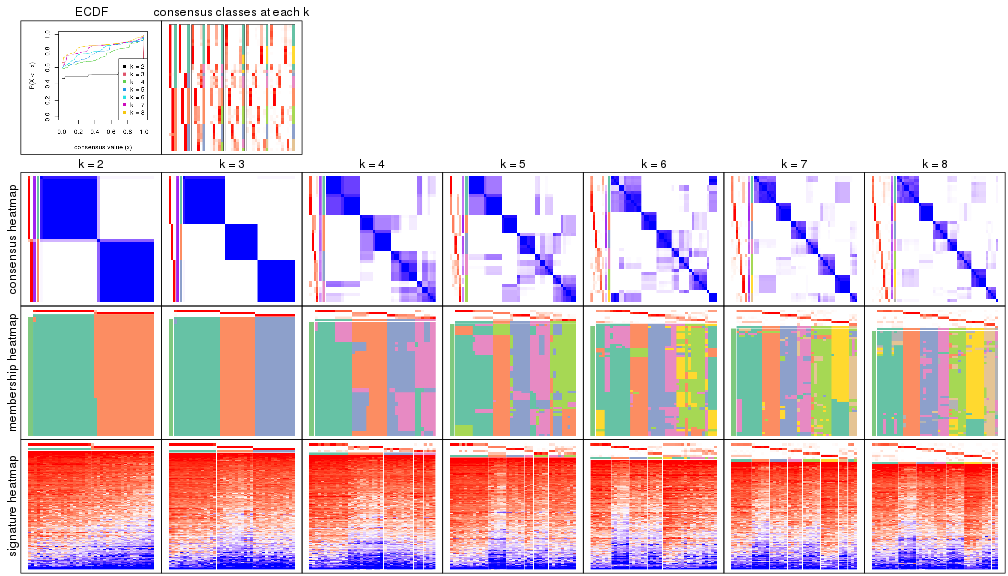 plot of chunk node-014-collect-plots