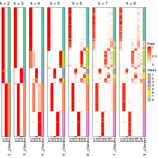 plot of chunk node-02-collect-classes