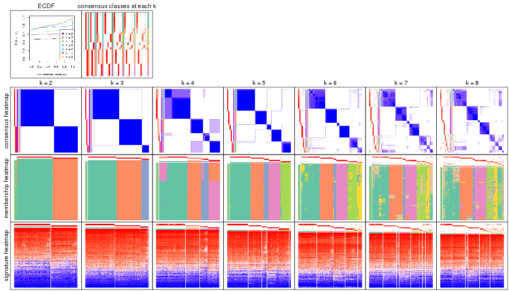 plot of chunk node-02-collect-plots