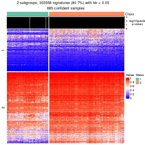 plot of chunk tab-node-0-get-signatures-1