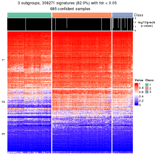 plot of chunk tab-node-0-get-signatures-2