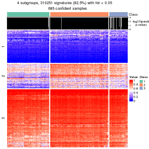 plot of chunk tab-node-0-get-signatures-3