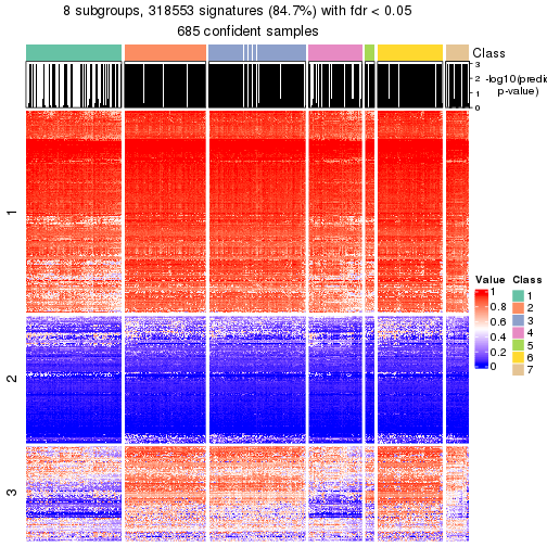 plot of chunk tab-node-0-get-signatures-7