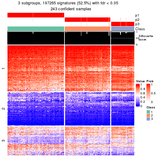 plot of chunk tab-node-01-get-signatures-2