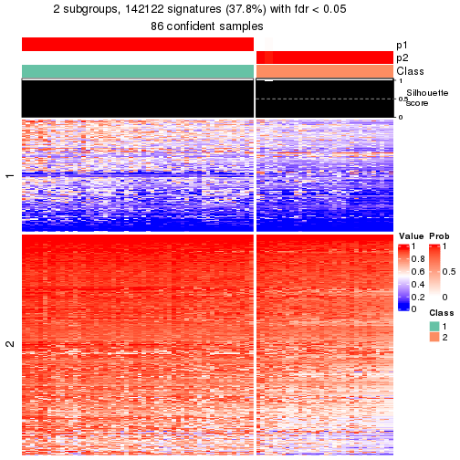 plot of chunk tab-node-011-get-signatures-1