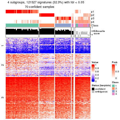 plot of chunk tab-node-011-get-signatures-3