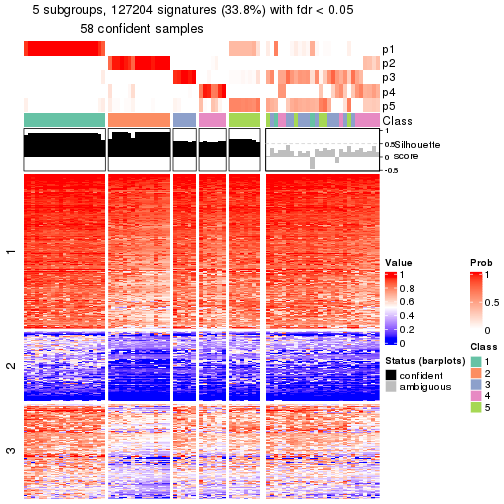 plot of chunk tab-node-011-get-signatures-4