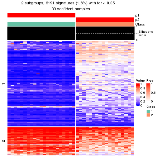 plot of chunk tab-node-0111-get-signatures-1