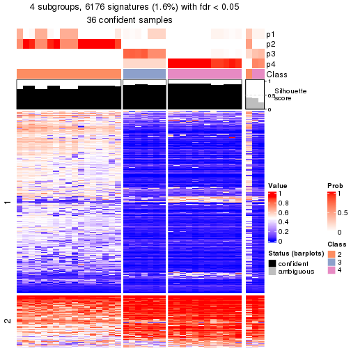 plot of chunk tab-node-0111-get-signatures-3