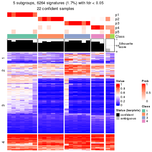 plot of chunk tab-node-0113-get-signatures-4