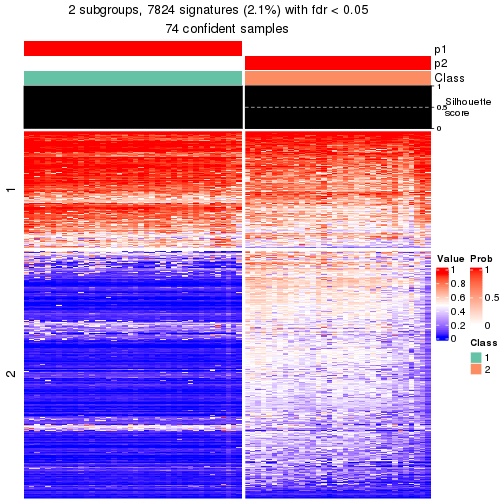 plot of chunk tab-node-012-get-signatures-1