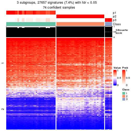 plot of chunk tab-node-012-get-signatures-2