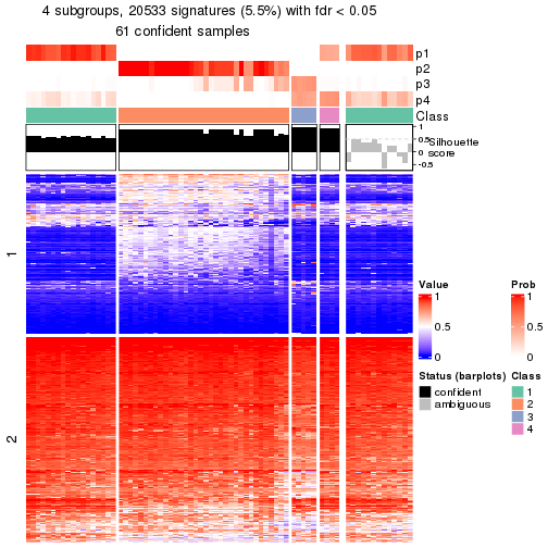 plot of chunk tab-node-012-get-signatures-3