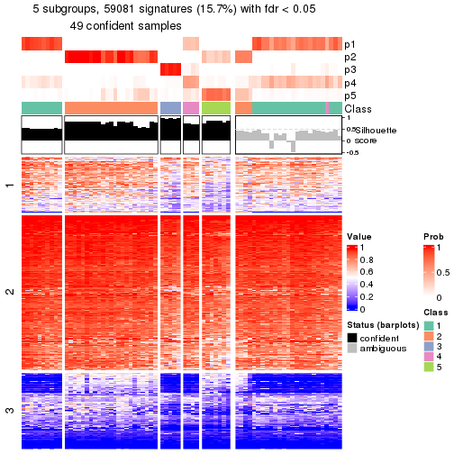 plot of chunk tab-node-012-get-signatures-4