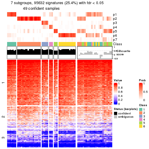 plot of chunk tab-node-012-get-signatures-6