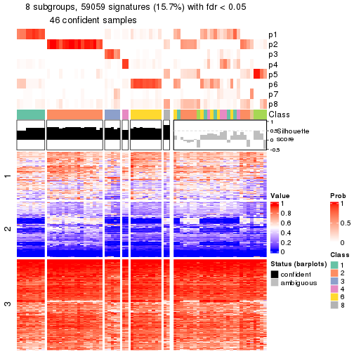 plot of chunk tab-node-012-get-signatures-7