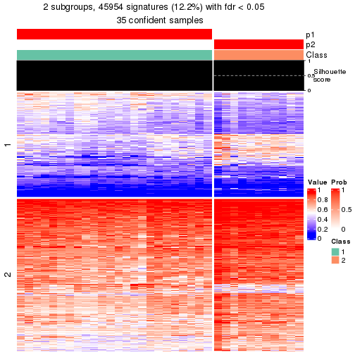 plot of chunk tab-node-0121-get-signatures-1